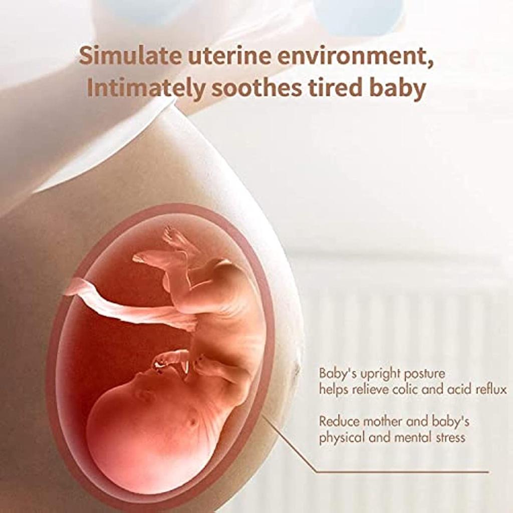 Fascia Porta Bebè Ergonomica Facile da Indossare Rete Morbida Leggera Traspirante Perfetta per Neonati Fino a 18 KG Lunghezza 5M Con Borsa per il Trasporto