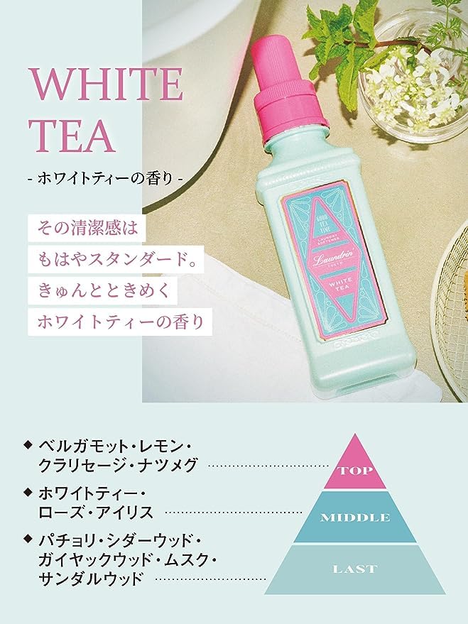 Set of 2: Laundrin White Tea Scent Refill Fabric Softener 480ml