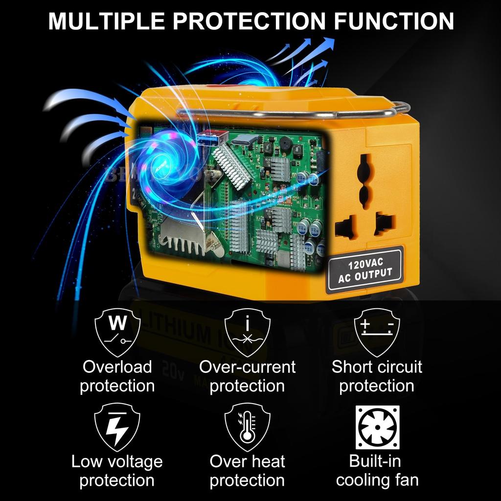 DC 20V to AC 110/220-230V Power Inverter Compatible with Dewalt 20V Max Battery 200W Portable Modified Sine Wave Power Converter