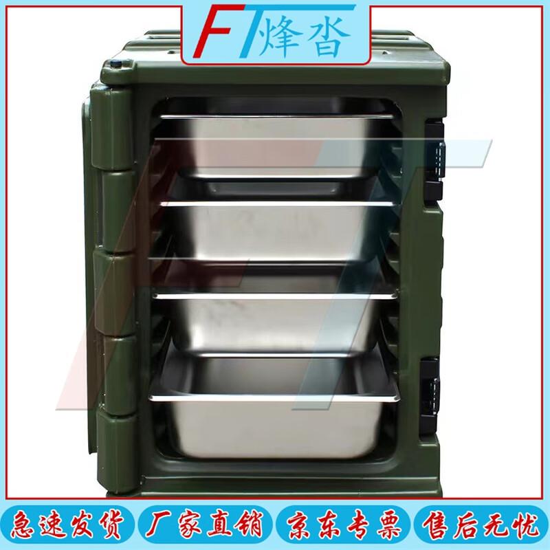 Portable Insulated Food & Meal Carrier