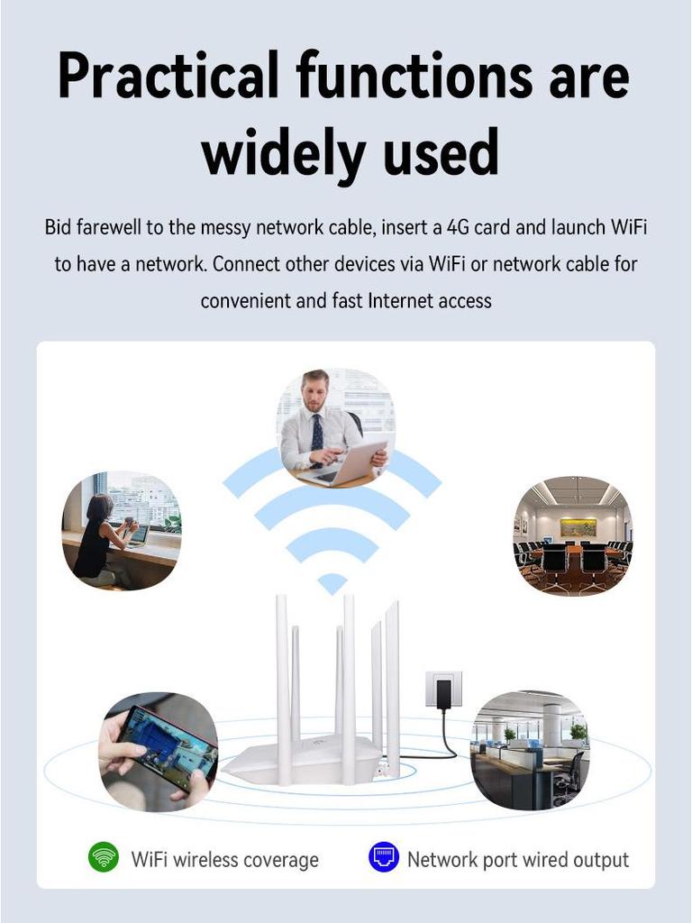 4G LTE Wireless Wi-Fi Home/Office Router with SIM Card and 3 Network Ports