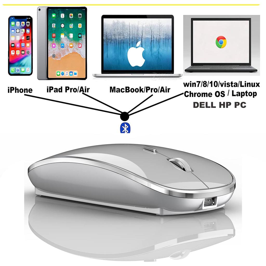 Rechargeable Wireless Bluetooth Mouse for iPad iPad MacBook MacBook and Dell Pro, Air, Mac, Pro, Air, Laptops, Chromebooks, Windows, HP, (Silver)