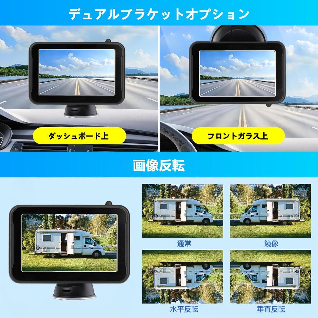 Stynxro Backup Camera Monitor Wireless Backup Camera with Digital Signal Interference Dash Solar Magnetic IP67 Night DIY Installation in 1 Switchable