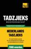 Livre Thematische Woordenschat Nederlands-Tadzjieks - 7000 Woorden : 101