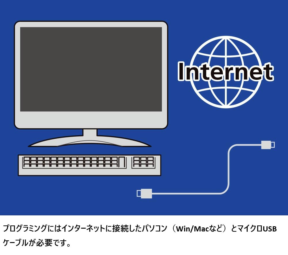 Tamiya Programming Craft Series 01 Microcomputer Robot Craft Crawler Type 71201 No. Set,