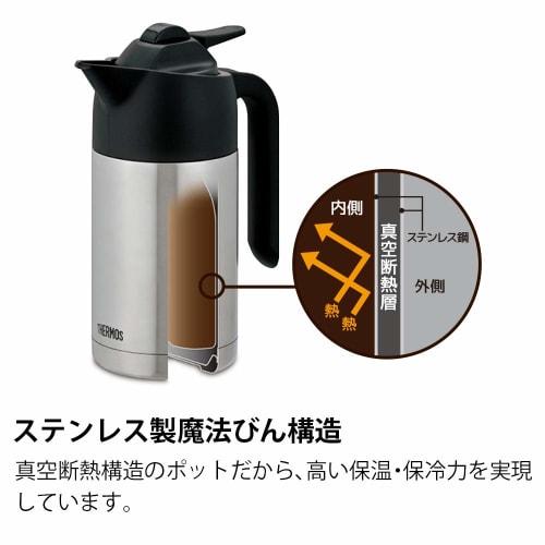THERMOS Vacuum Insulated Pot Coffee Maker 0.63L Black ECJ-700 BK