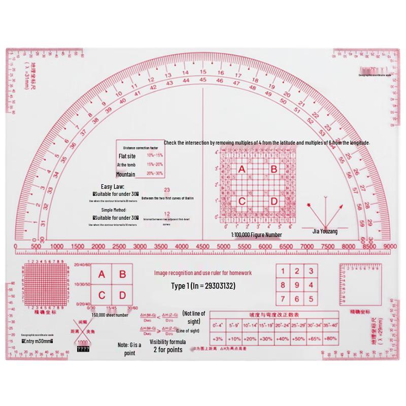 Lurong Professional Drawing & Recognition Ruler Set