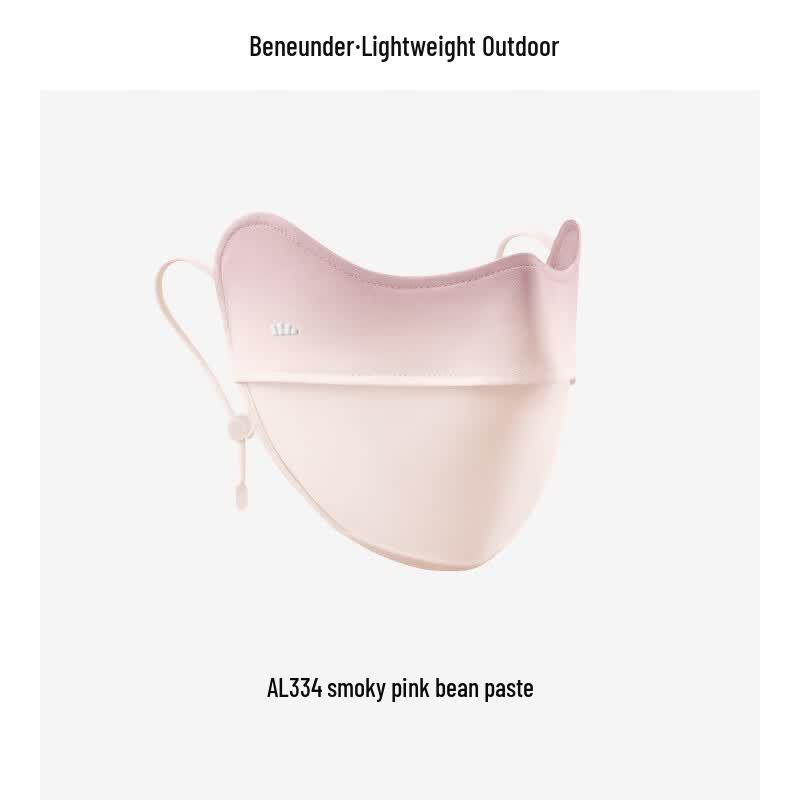 beneunder Blusher Eye Corner UV Protection Mask