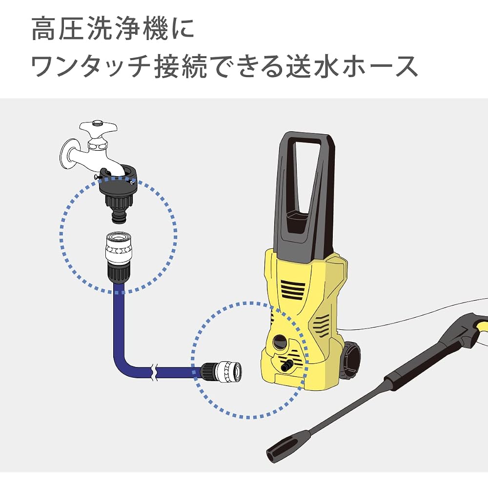 Takagi (Takagi) Hose Water Delivery Hose 5m 5m High Pressure Washer PH005NB