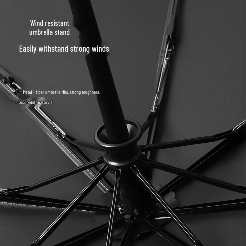 UV Protection Folding Sun and Rain Umbrella