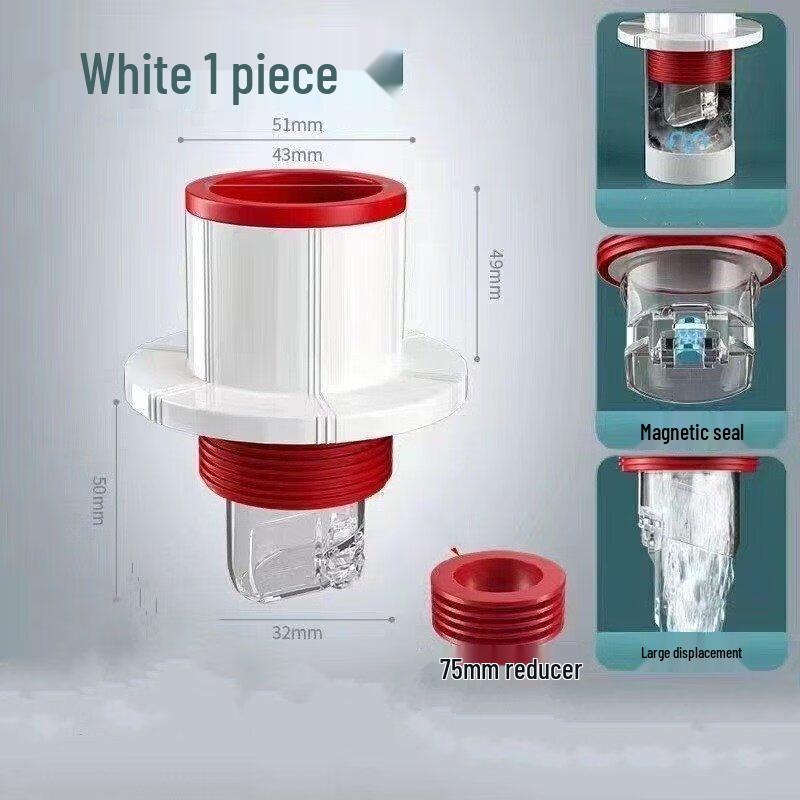 ZISIZ Kitchen Drain Pipe Splitter