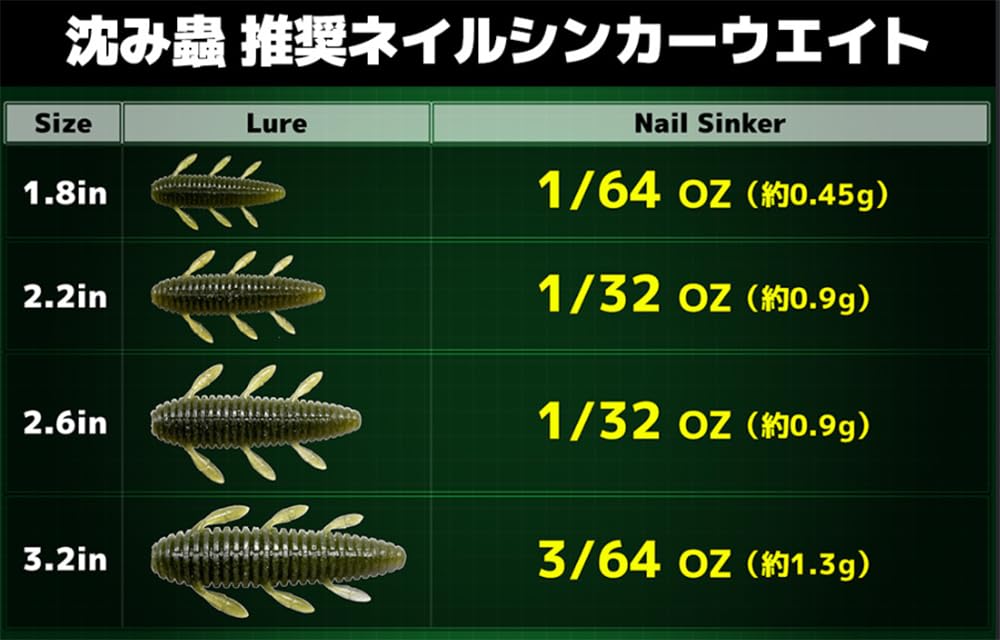 Issei Shizumimushi Green 3.2 #10 Pumpkin/Chartreuse