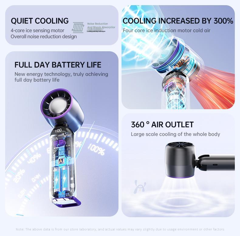 2026 Rechargeable Mini USB Dual-Airflow High-Speed Handheld Fan