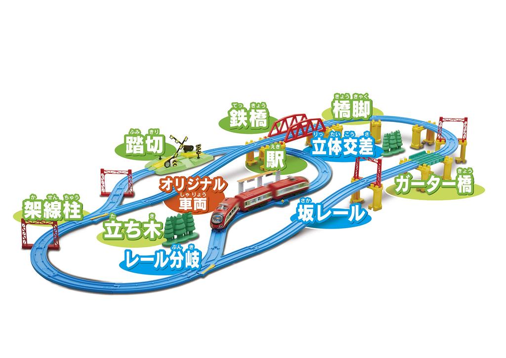 Plarail 60th Anniversary Best Selection and Toy Awards 2019 Special Set Tracks, Trains, Scenery! [Japan Prize]