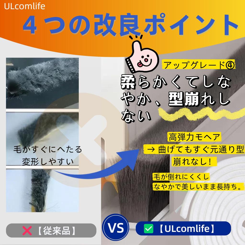 ULcomlife Black Gap Mohair Increased Draft Pile Fits Irregular Draft Prevention Long Insect Improves Heating and Cooling Saves Energy On Air 9mm Wide
