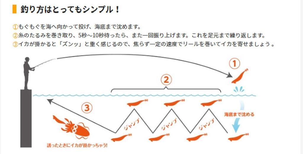 YAMASHITA Egino Mogumogu Search Glow Mango 611908 3.2 #002