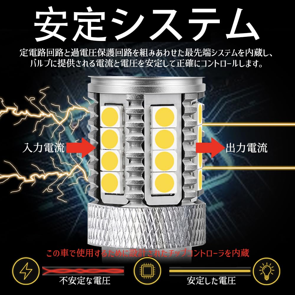 OTORAM Honda Backup ZES Rear Tail Custom Honda LED Set of 2 Compatible/Replaceable WR-V Lights, 6500K, Chip, Lights, Parts, Accessories, Dress-Up,