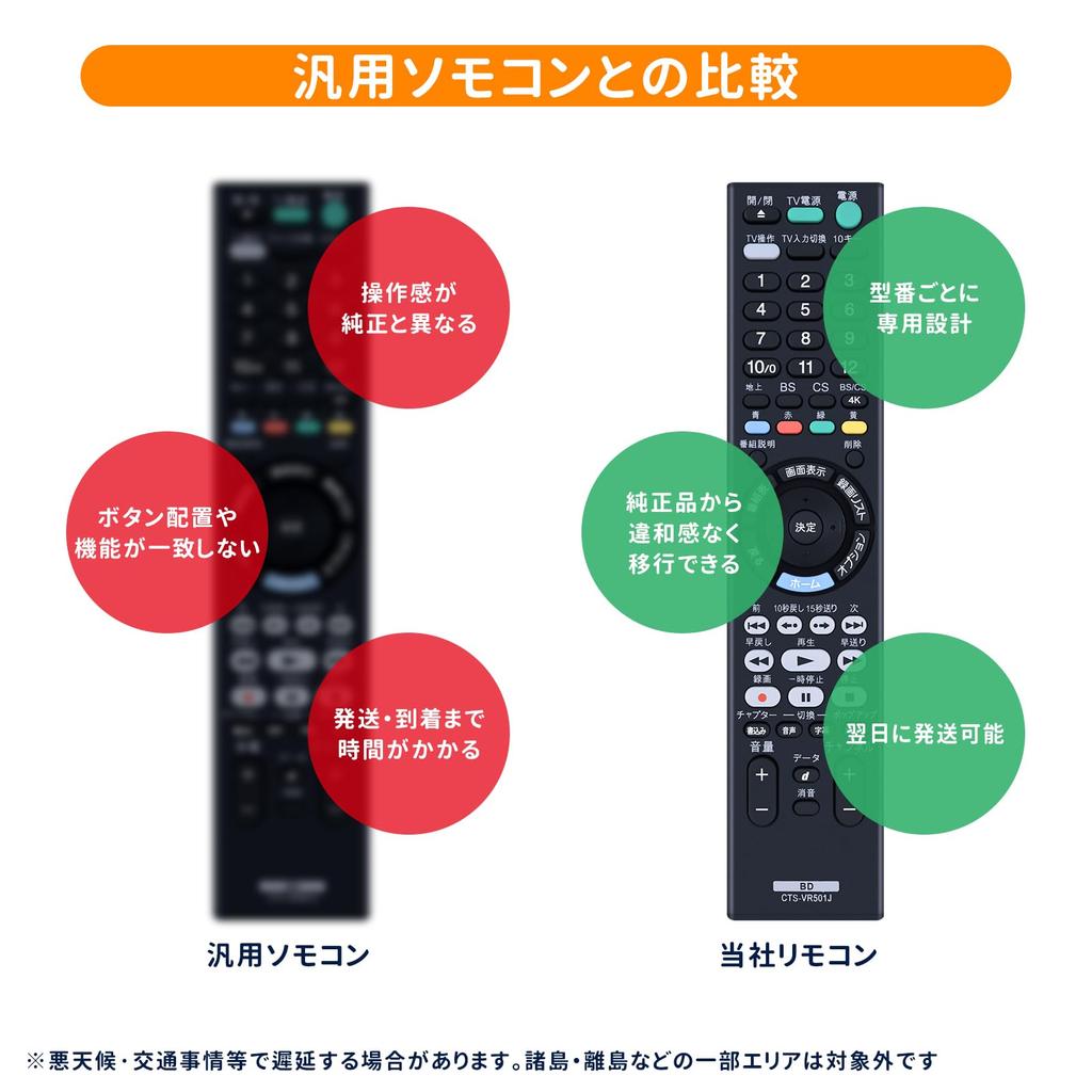 WHENFOR Recorder Remote Compatible with Sony and BDZ Series Blu-ray Control, RMT-VR501J, Blu-ray/DVD Players, BDZ-FBT1000, BDZ-FBT2000, BDZ-FBT2100,