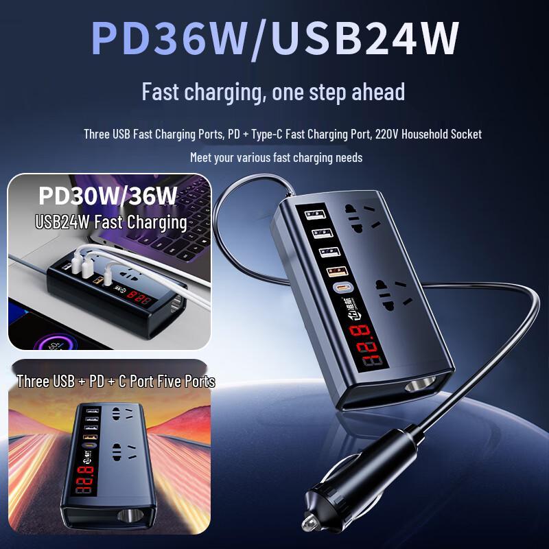 Vehicle Power Inverter with PD Fast Charger