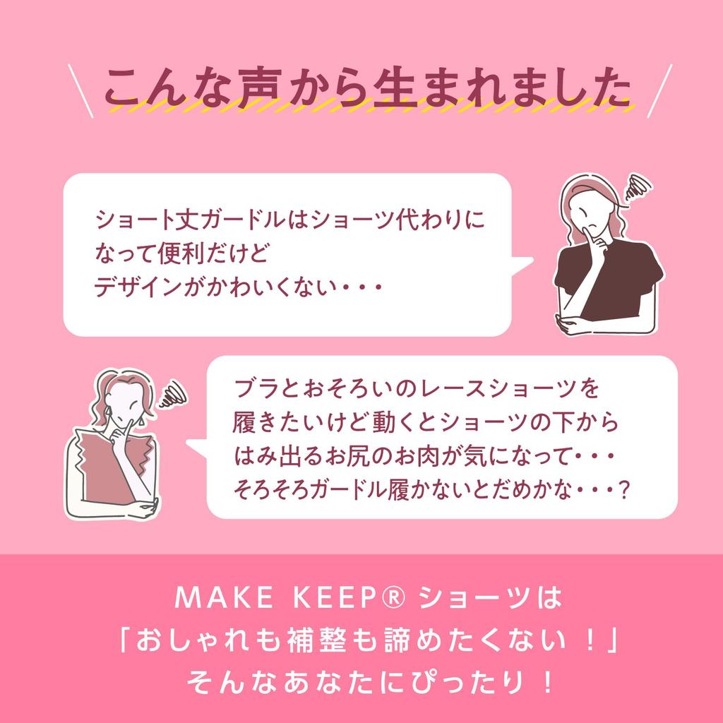 Lucien Shapewear Keeps Excess Fat Out of Your Hips and Short Shapewear for a Slimming Sage Green Women's Panties, Butt, Length, Silhouette,