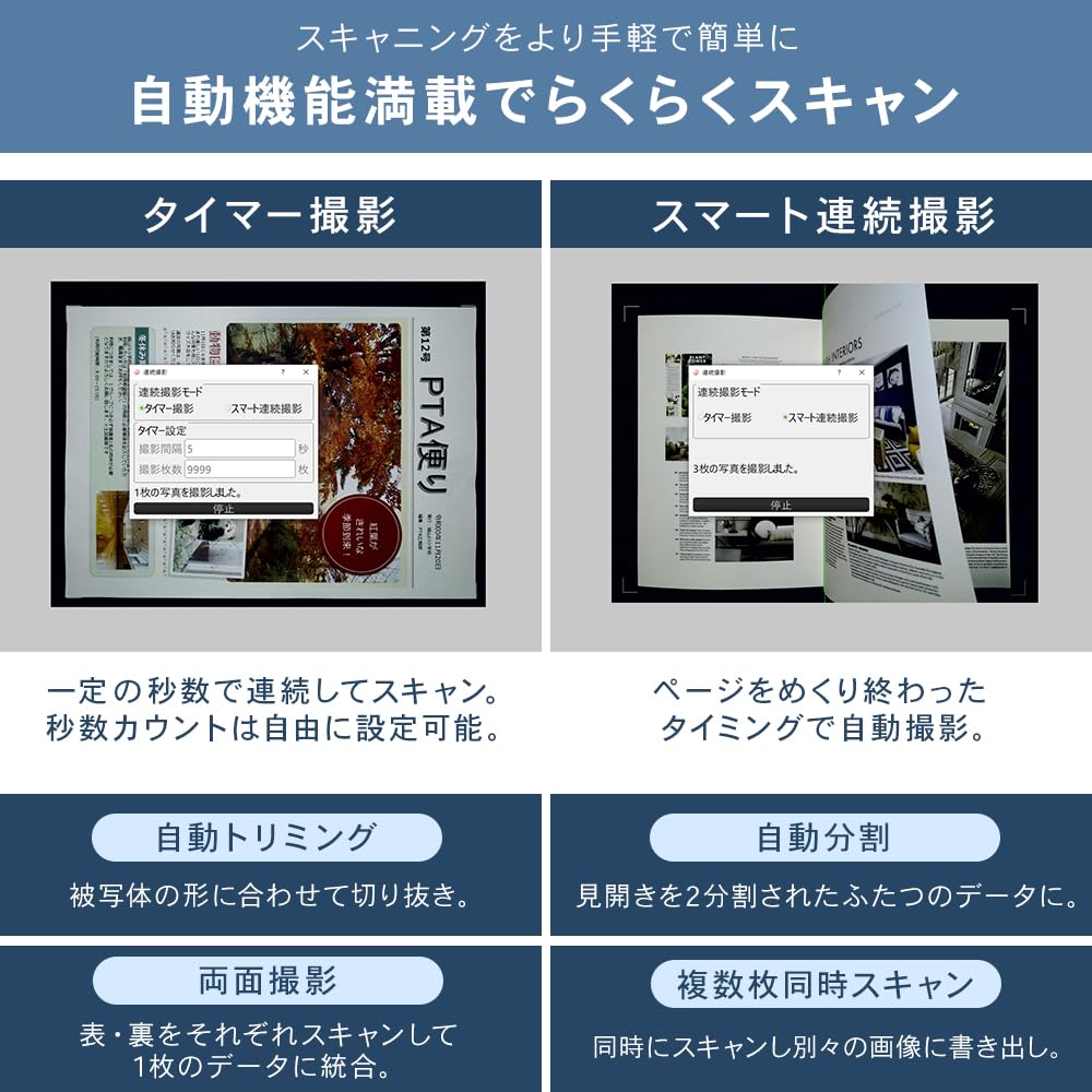 IRIS PLAZA WJ1004 Document 5 Dark Gray Stand-Type Scanner, Megapixels, A4,