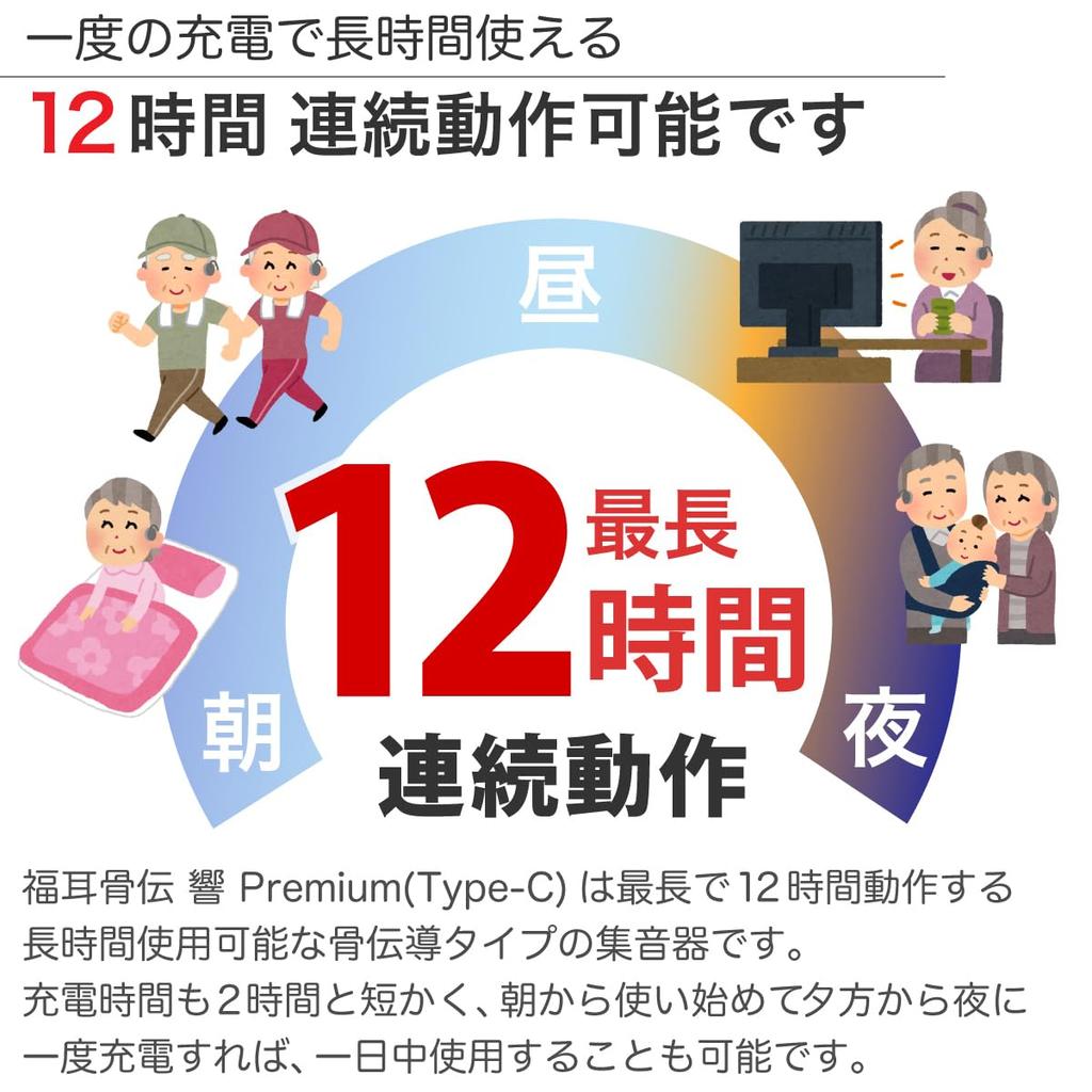 JTT Online Bone Conduction Hearing Amplifier Headphones, USB Rechargeable, Fukumiko Premium Type-C Digital Noise Reduction, High Sensitivity Microphon