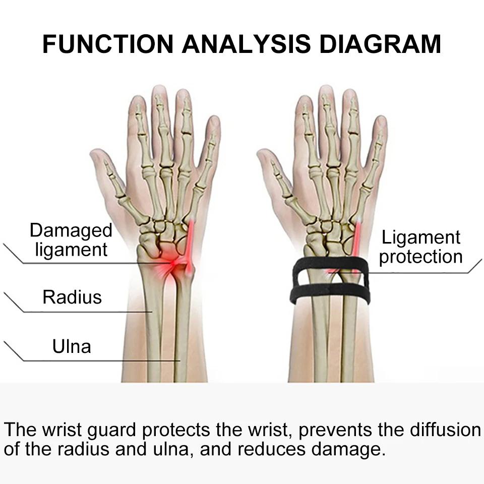 Adjustable Wrist Brace Support TFCC Tear Injury Pain Relief Thin Portable Sports Yoga Wrist Band Brace