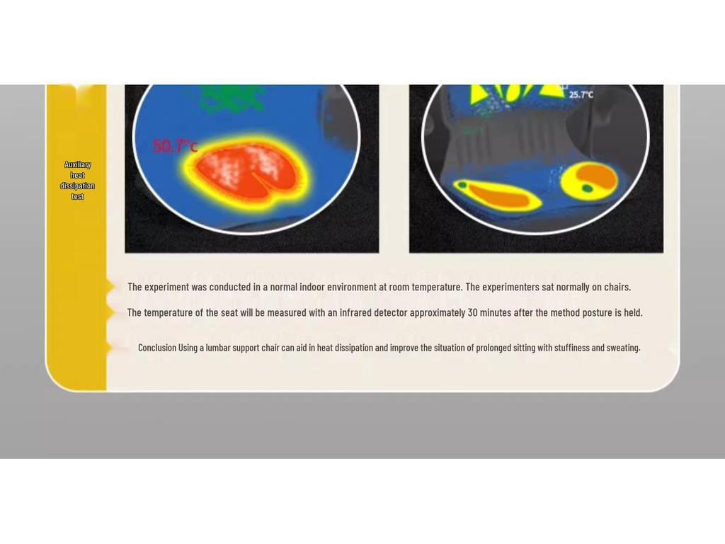 Ergonomický bederní a kyčelní podpůrný polštář pro kancelářskou židli – Podporuje správné držení těla a pohodlí
