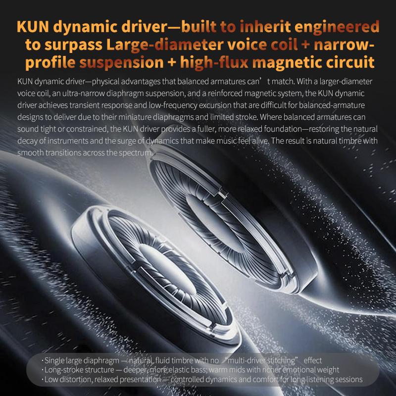 GK STREAK Earphones New-Generation Upgraded Dynamic Driver Unit + Microplate Tweeter Unit Metal Headphone