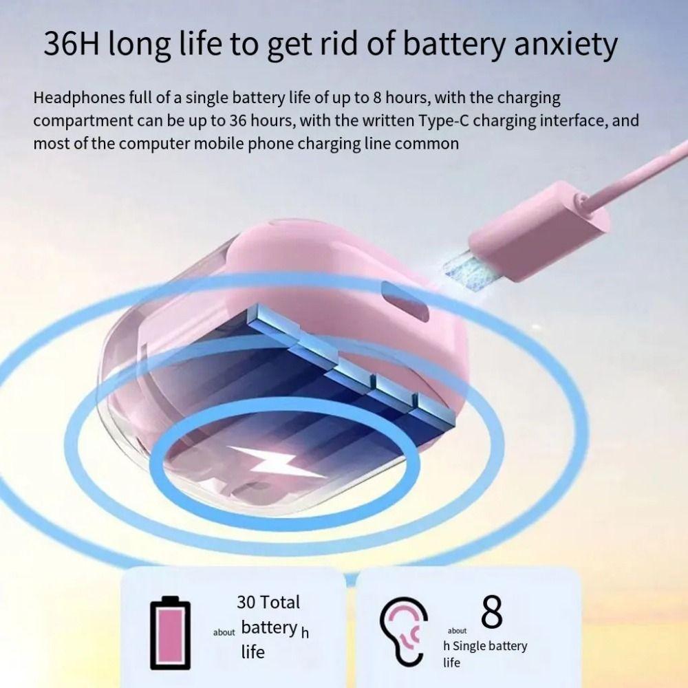 Transparent Wireless Earbuds with Charging Case Wireless Blue Tooth Earphones  Gaming