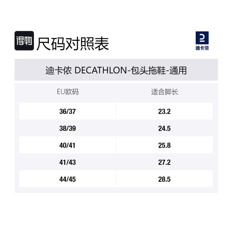 DECATHLON CLOG 500 Comfortable Anti-Abrasion Non-Slip Pool Toe Slippers Unisex Jet Black Blue