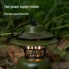 MOBIGARDEN Portable Retro Camping Lantern