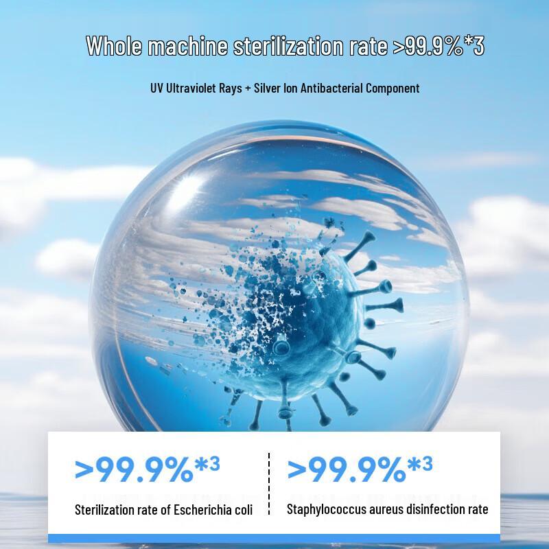 Panasonic Mist-Free Smart Humidifier with Sterilization & Aroma Diffuser