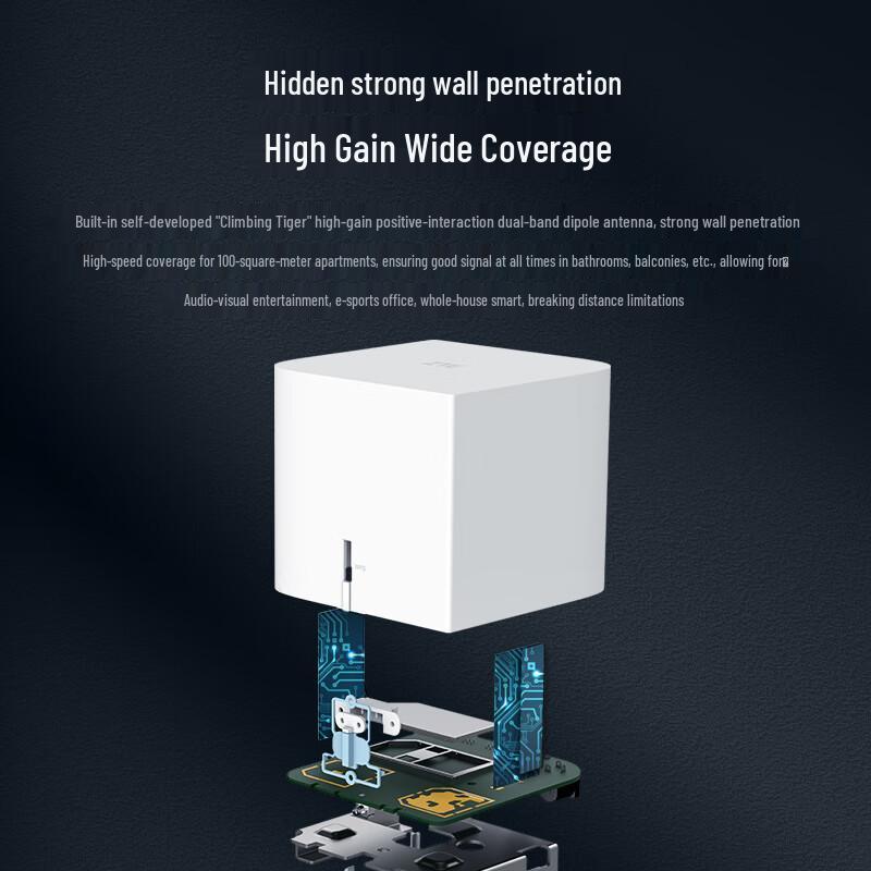 ZTE Z506 AC1200 Dual-Band Gigabit Mesh WiFi Router (CN Version)