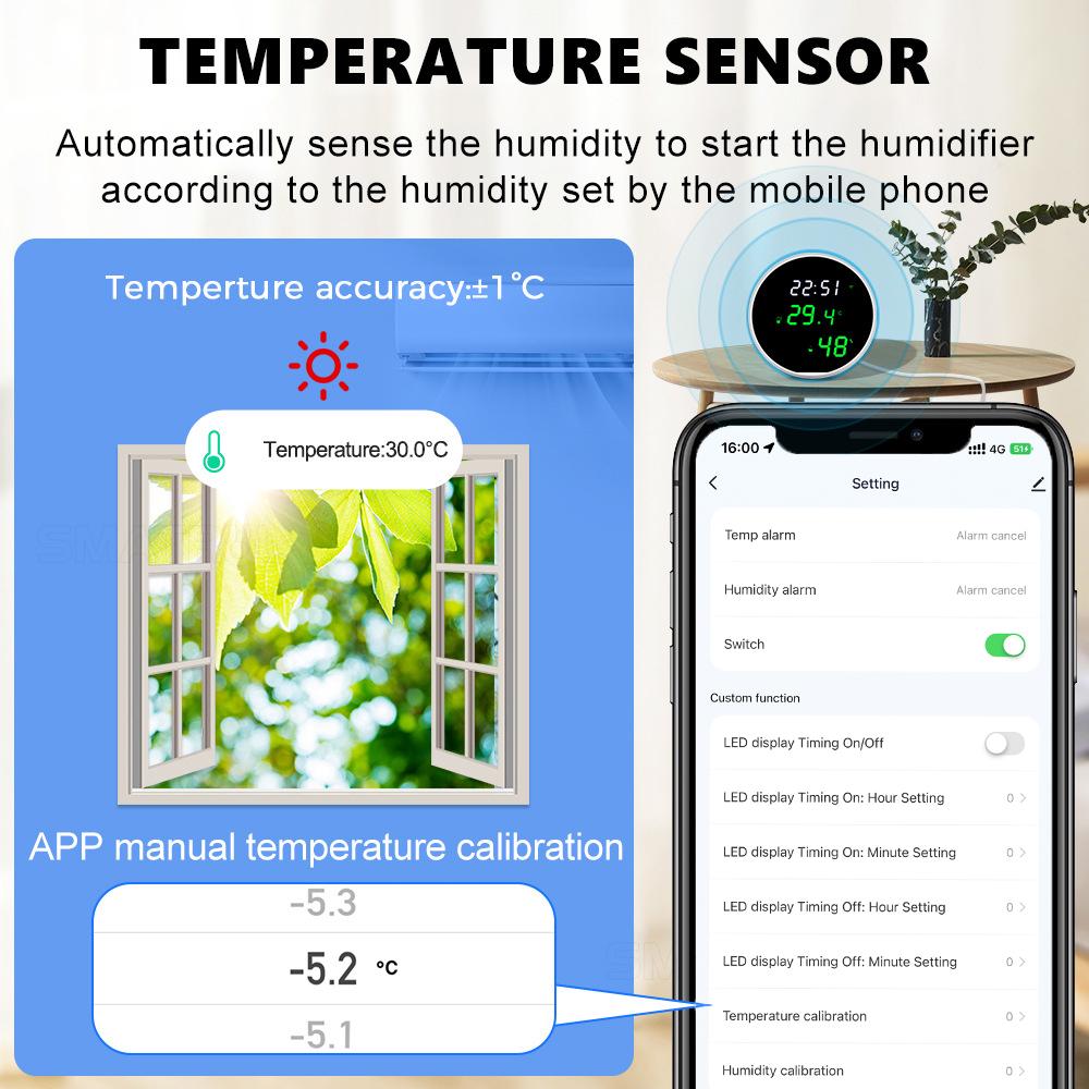 Tuya WiFi Temperature Humidity Sensor Smart Indoor Hygrometer Thermometer With LED Display Backlight Support Google Home Alexa