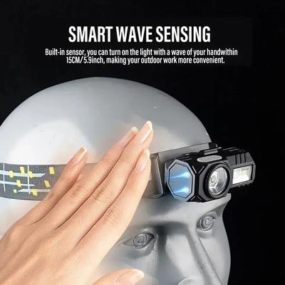 Prenosné osvetlenie – Čelovky