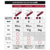 Victorinox Alox Refined Synergy X Multi-Tool Knife 10 Functions Swiss Made Red Compact Outdoor Camping Survival Disaster Preparedness Gift 0.8226.20