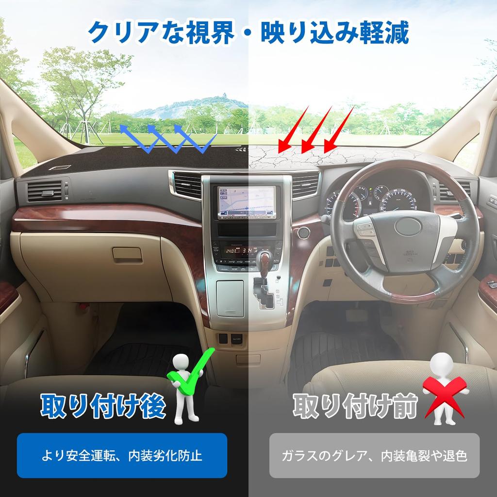Virauto Toyota Vellfire 20 Series Dashboard 20 Series Dashboard VELLFIRE 20 ALPHARD 20 and Late May 2008 January Sun Reduces Prevents Car 1 Piece Set