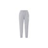 Nike Knitted Sweatpants Men's Gray DB4956-073