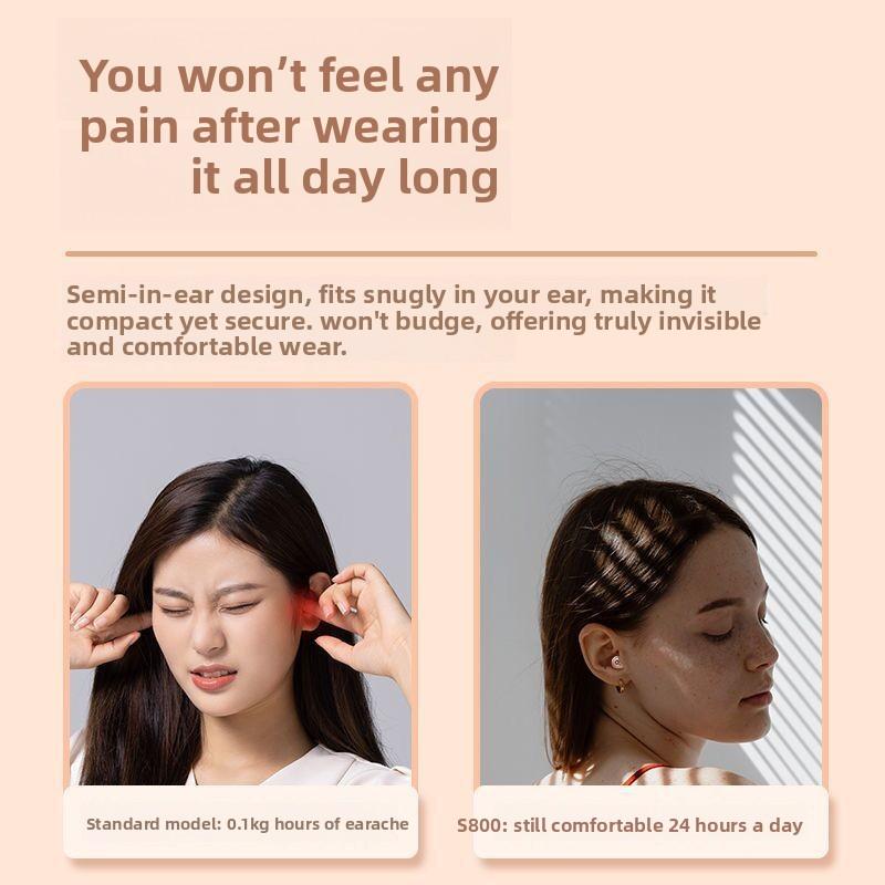 S800 Wireless Bluetooth Headphones, Dual-ear Mini Sleep Touch Digital Display, Painless Wearing Private Mold