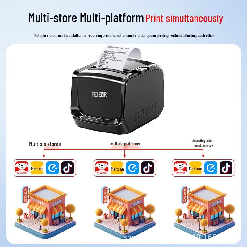 Fei e Wireless 4G Takeaway Printer: Automatic 80mm Thermal Receipt Printer with WIFI for Orders Ethernet + Auto-Cutter + Voice