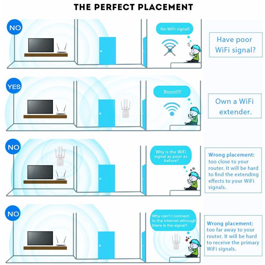 Buy PIXLINK WiFi Repeater 300M Supports AP/Client Can the