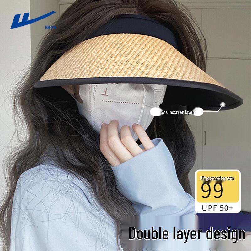 

Women s Summer UV Protection Wide Brim Sun Visor One Size