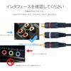 EIGHTNOO Cavo RCA 2 Rosso 1 RCA Femmina a 2 RCA Video Audio Audio Stereo RCA Splitter per Altoparlanti Amplificatore, Cavi, 21,5 cm, e Bianco, Maschio, Tipo Y, Cavo,