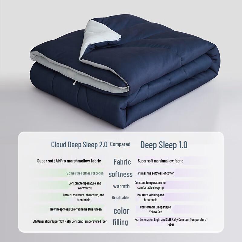 Aimeijia Deep Sleep Temperature Control Cloud Quilt 2.0