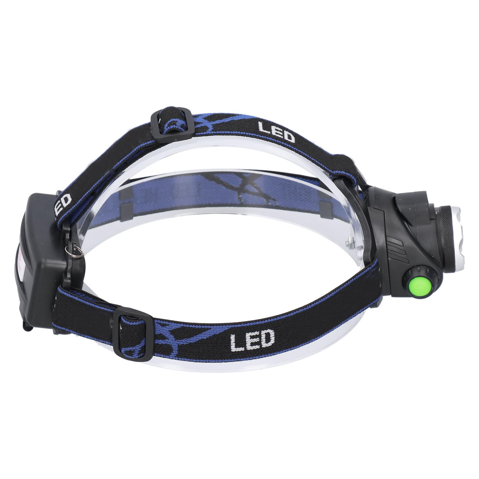 

Светодиодный налобный фонарь с регулируемой фокусировкой и индукционным управлением для кемпинга, рыбалки, ночной езды