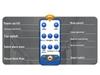 High Sensitivity Intelligent Smoke Detector for School Toilets