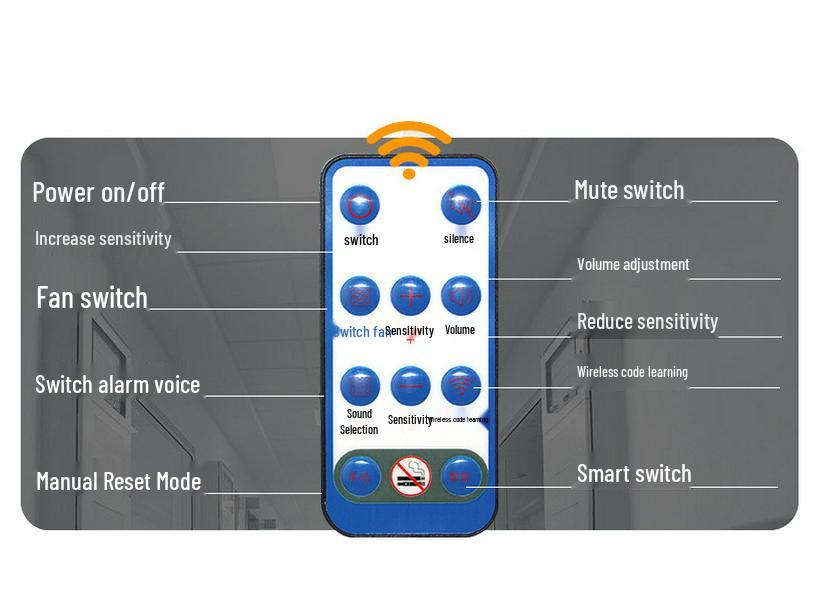 High Sensitivity Intelligent Smoke Detector for School Toilets