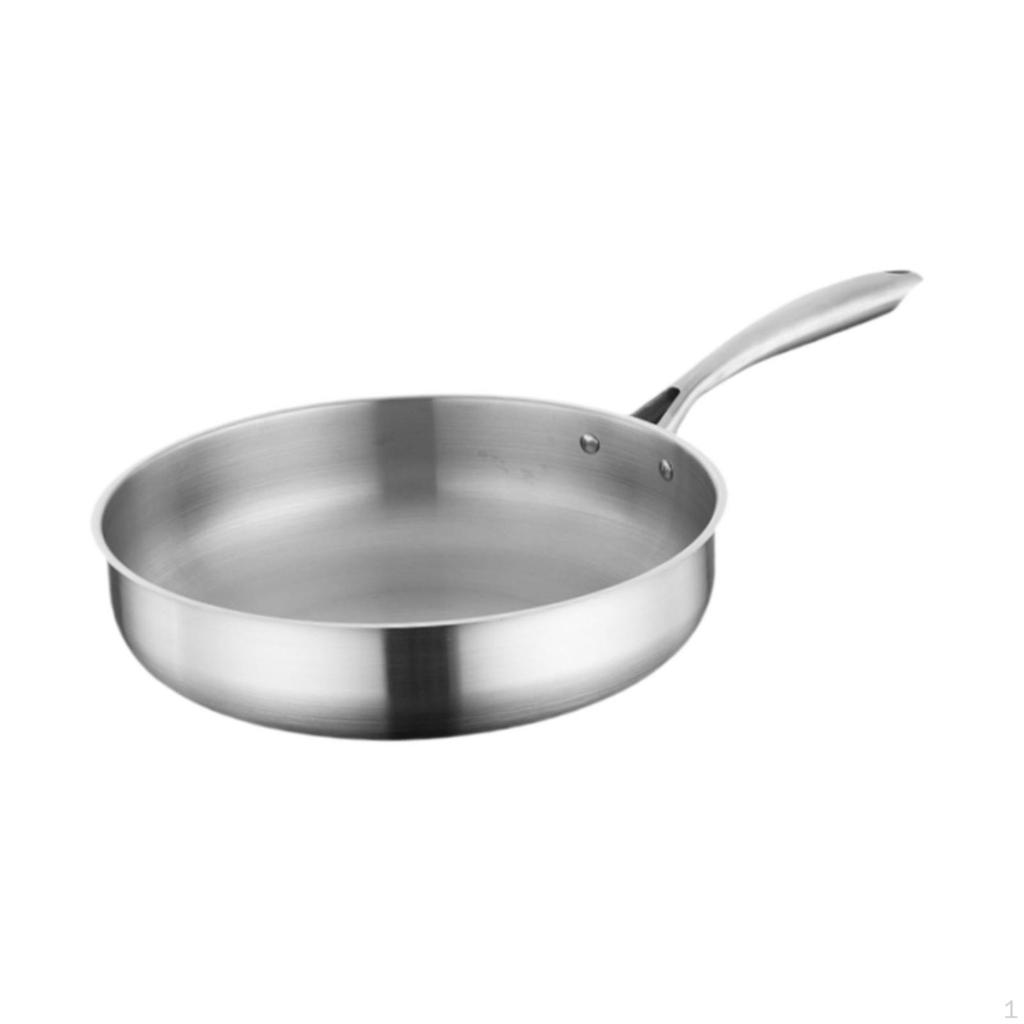 Cooking Skillet Designed for Gas Stoves and Induction Use In Restaurants