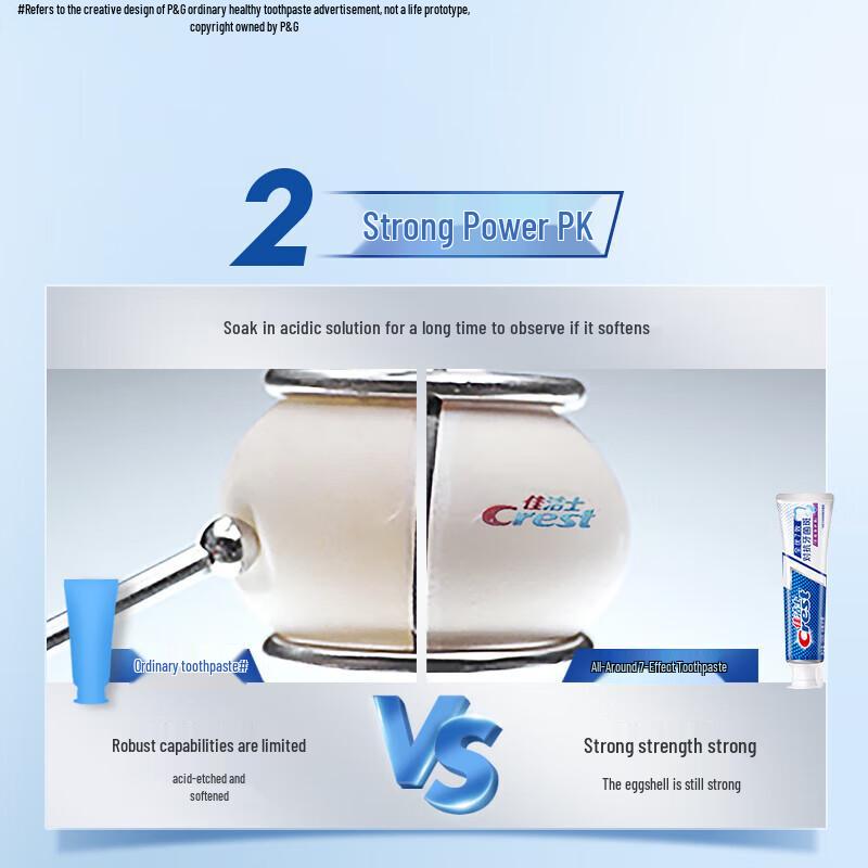 Crest All-in-One 7 Effects Toothpaste